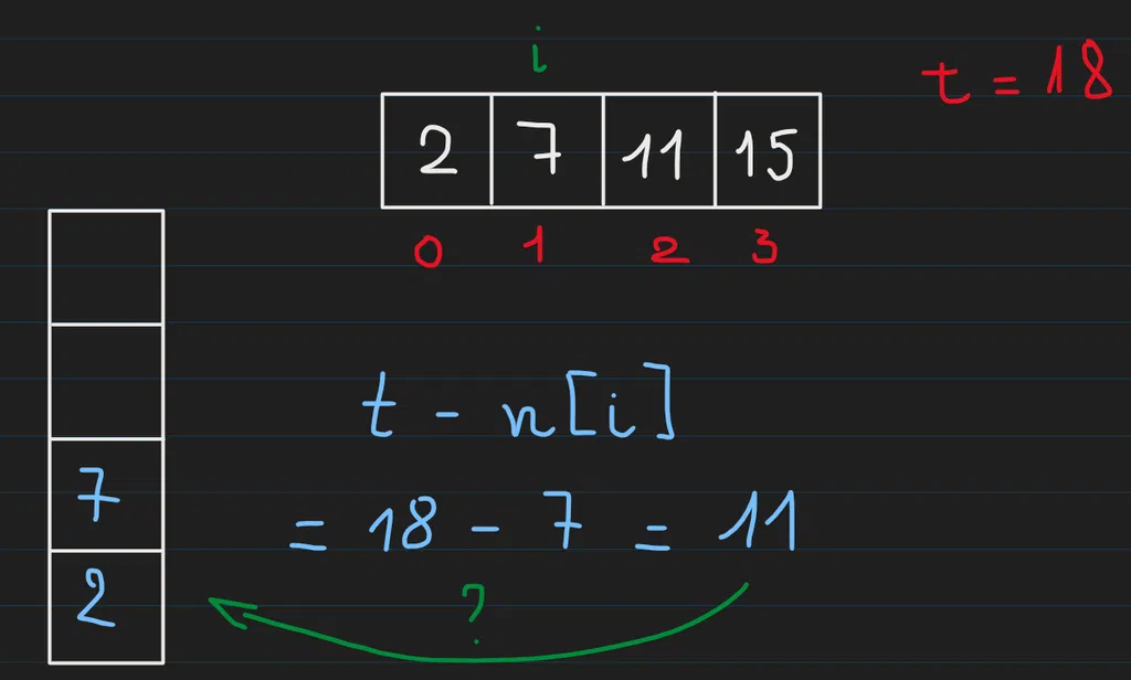 leetcode-1-6