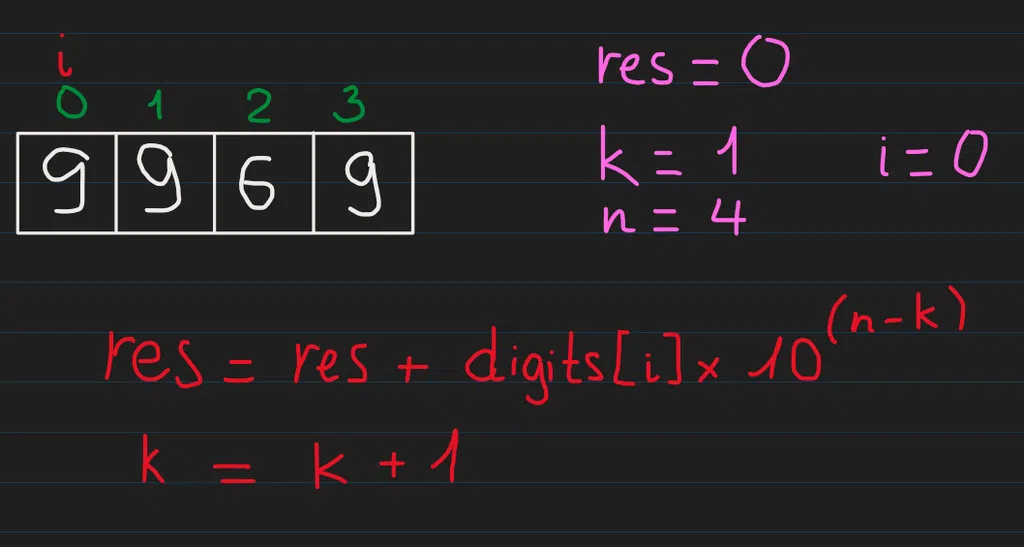 leetcode-1323-8