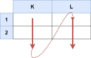 leetcode-2194-1