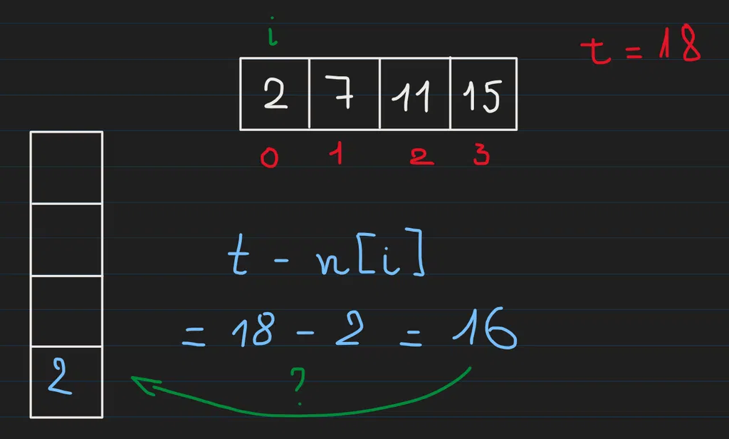 leetcode-1-5