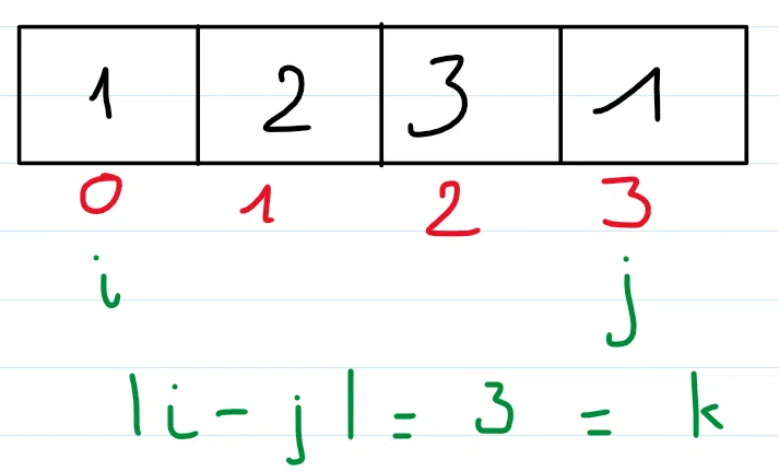 leetcode-219-1