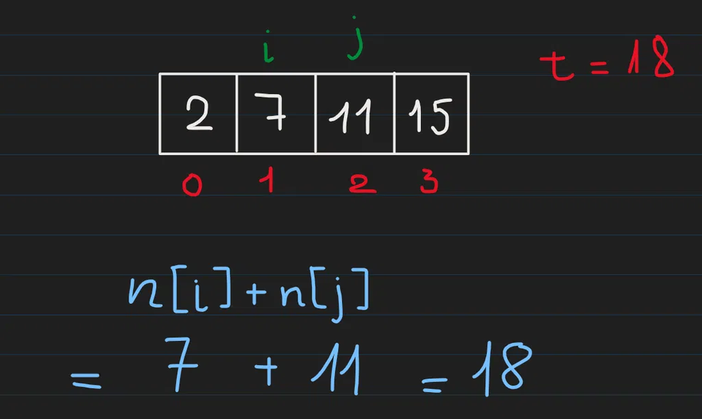 leetcode-1-3