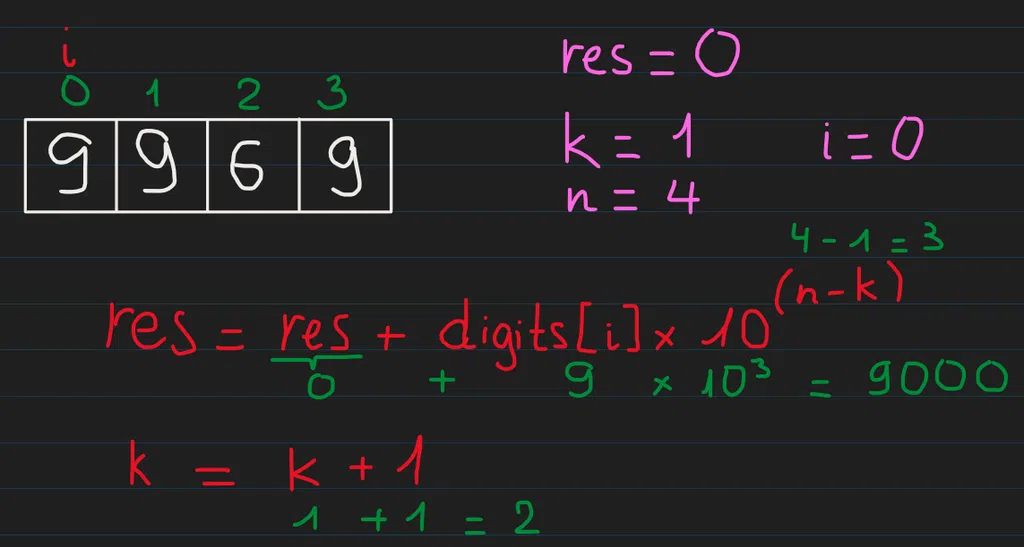 leetcode-1323-9