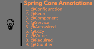 Spring Core Annotations