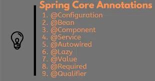 Spring Core Annotations