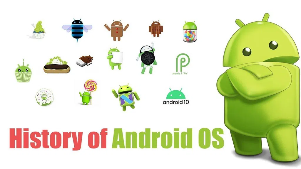 Android History