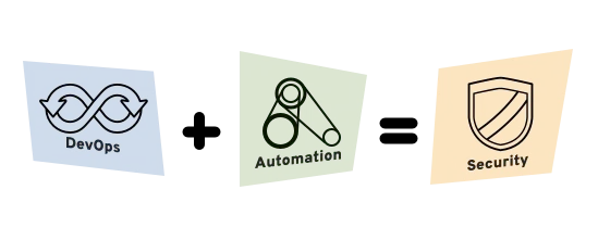 devsecops automation