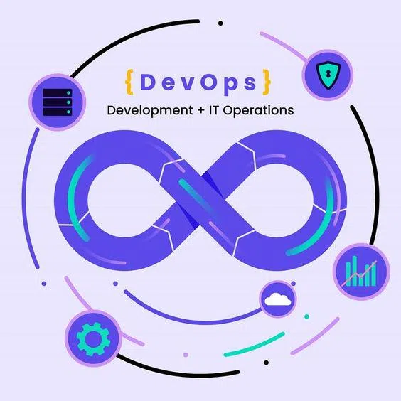 Thông báo Khai giảng Lộ trình DevOps 11 - 2023