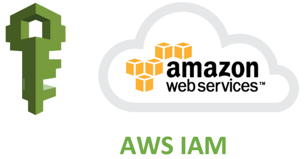 AWS Certified Solutions Architect Professional - Identity & Federation - IAM
