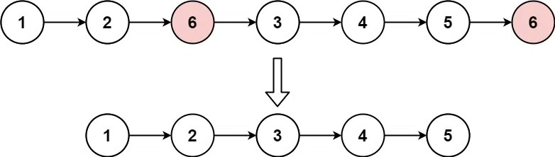 remove element linkedlist