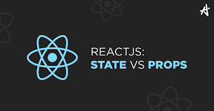 React.js dành cho người bắt đầu - Props và State là gì?