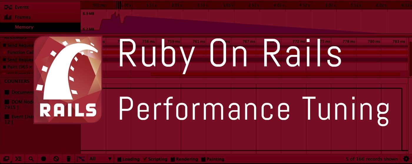 Học lập trình web bằng Ruby on Rails